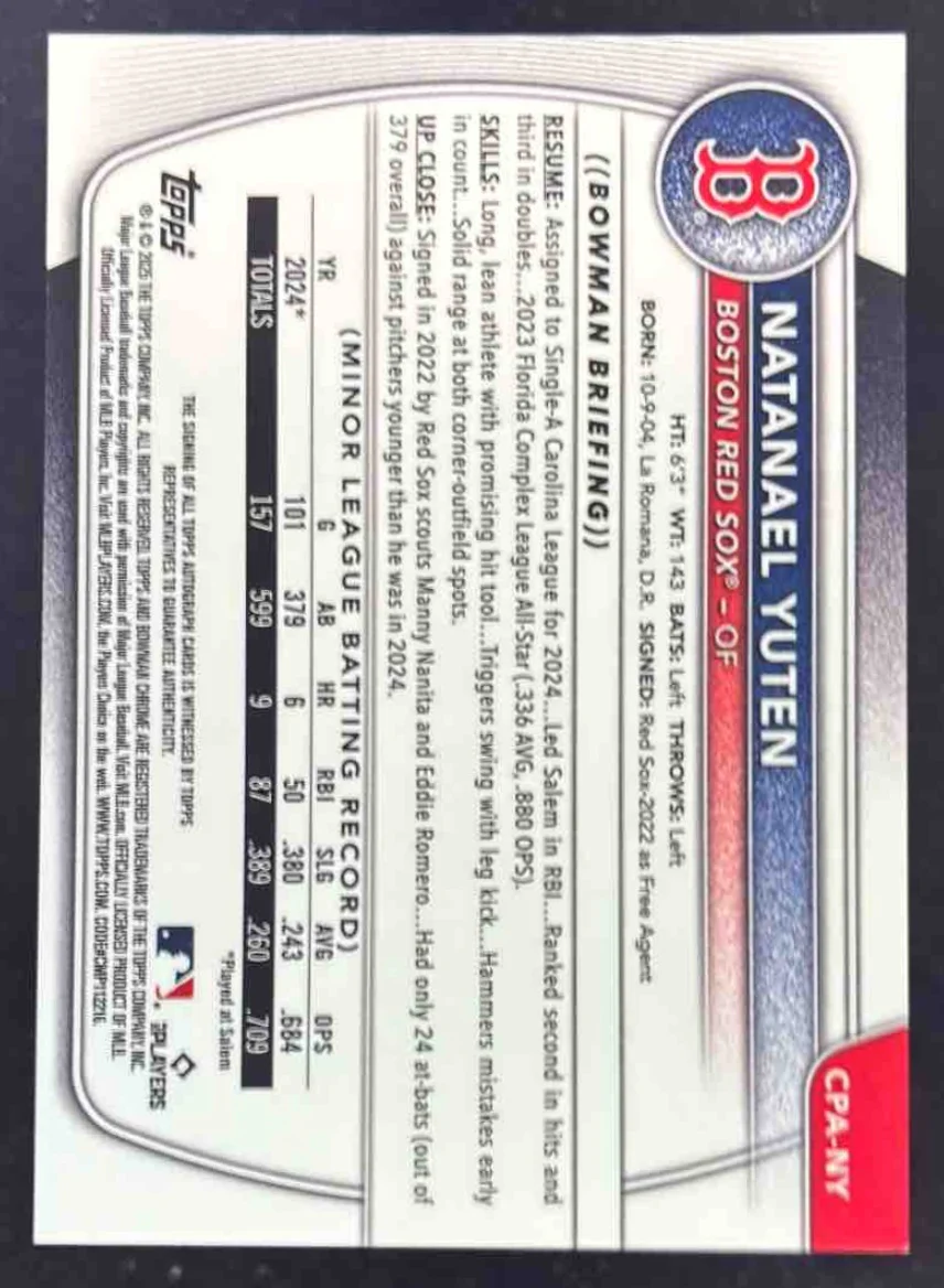 2025 Bowman Chrome Orange Wave Refractor #CPA-NY Natanael Yuten RC Auto /25 - Image 2