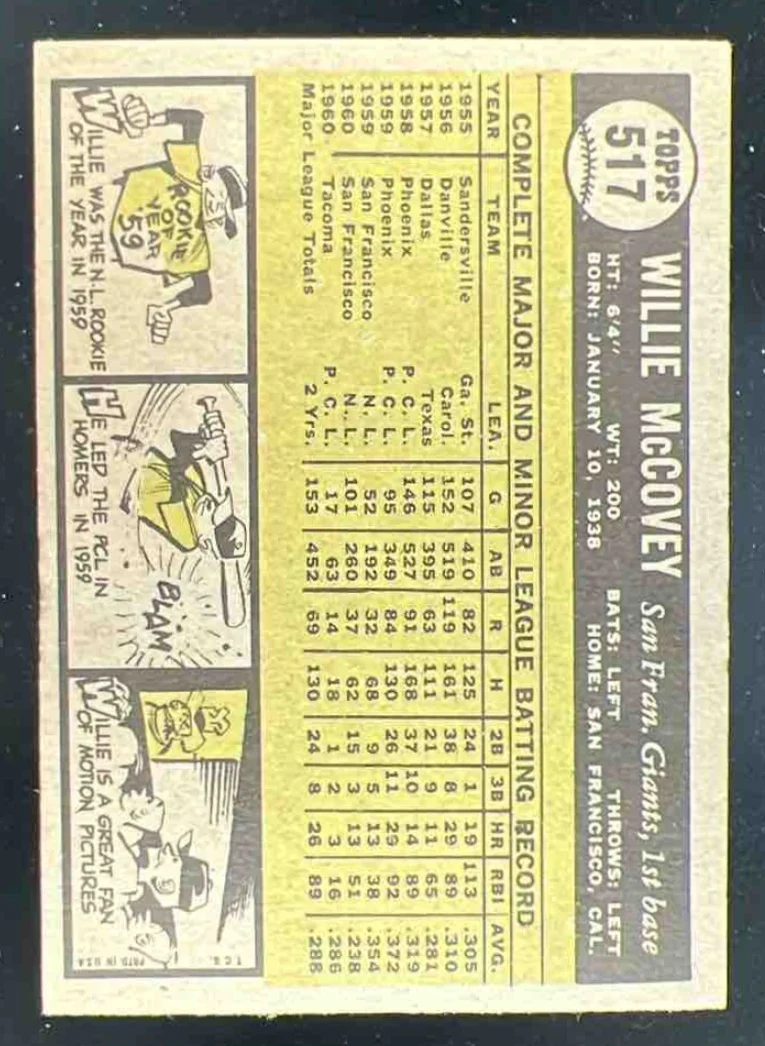 1961 Topps #517 Willie McCovey - Image 2