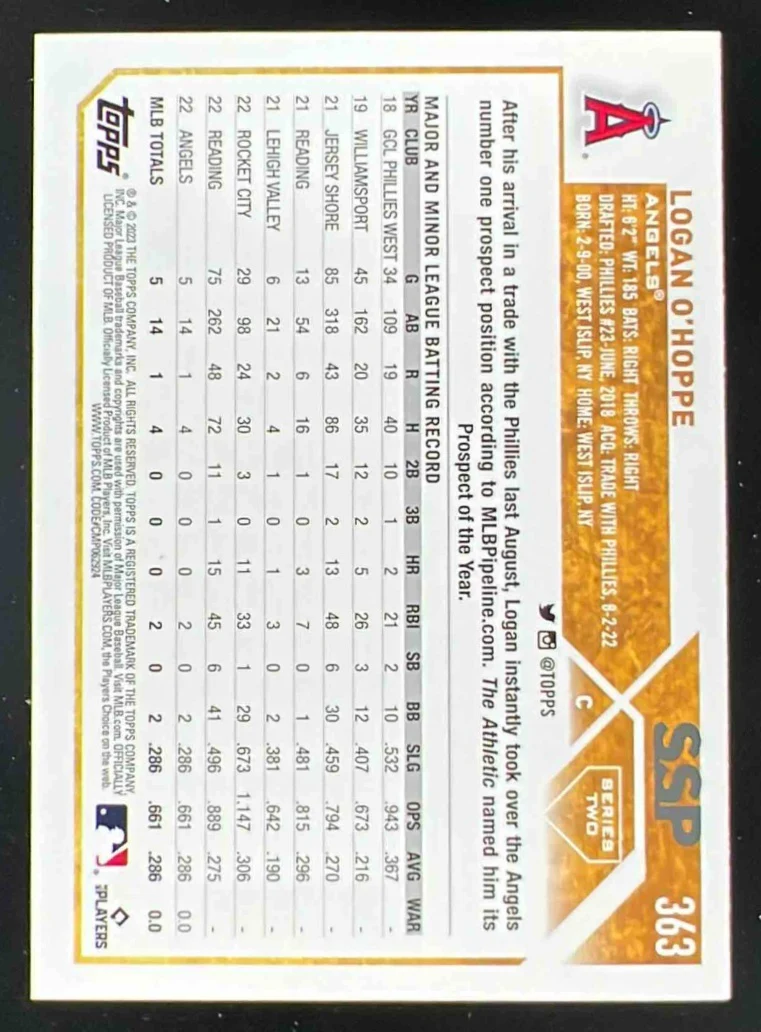 2023 Topps #363 Logan O'Hoppe RC Rookie SSP - Image 2