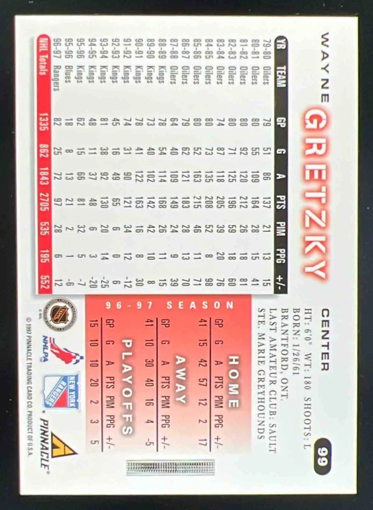 1997-98 Score Artist's Proofs #99 Wayne Gretzky - Image 2