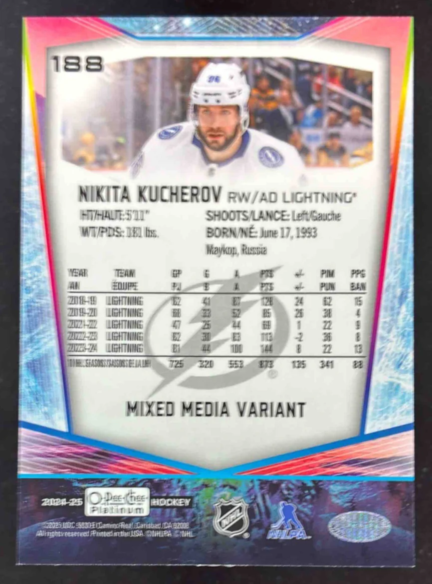 2024-25 O-Pee-Chee Platinum Mixed Media Variations #188 Nikita Kucherov SP - Image 2