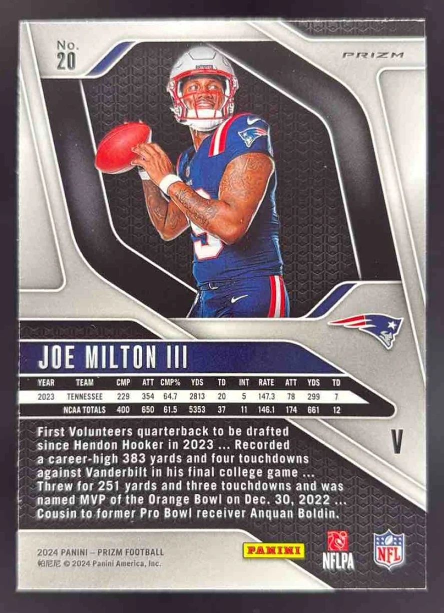 2024 Panini Prizm Rookie Variations #20 Joe Milton III RC VAR - Image 2