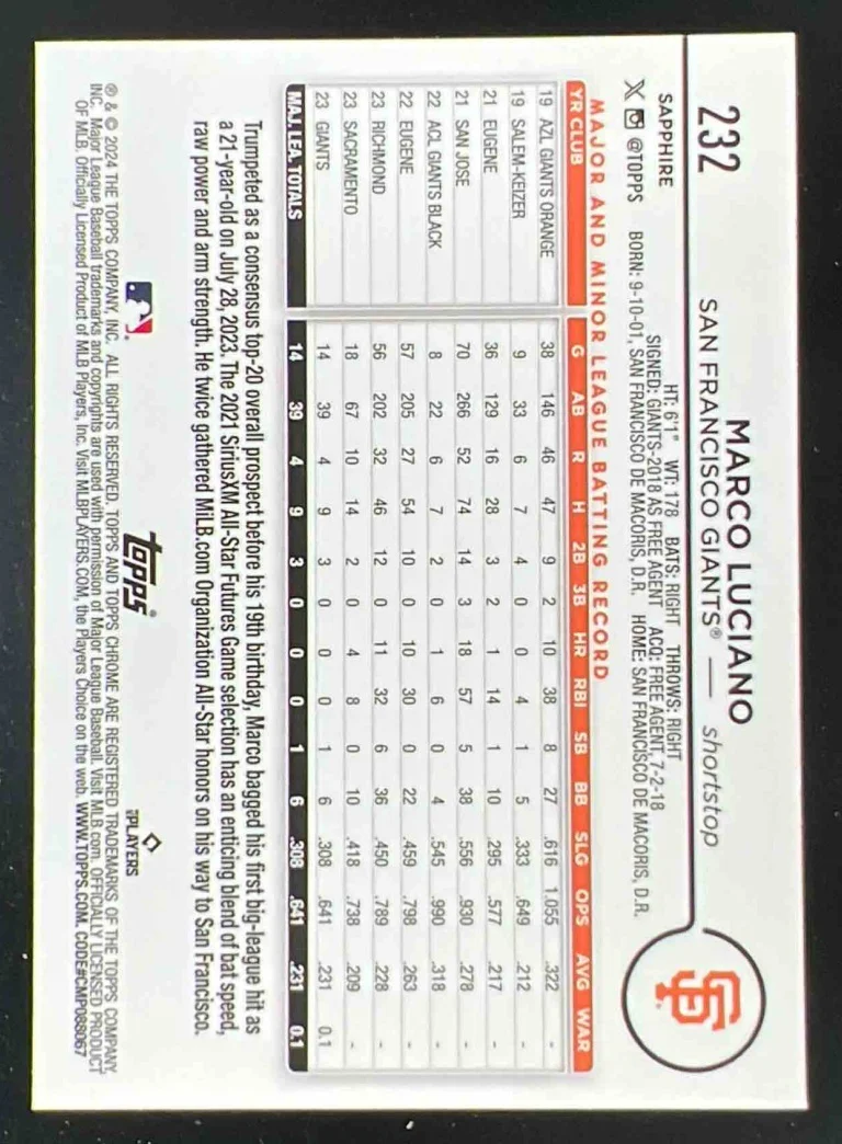 2024 Topps Chrome Sapphire Chrome Orange Refractor #232 Marco Luciano RC /25 - Image 2