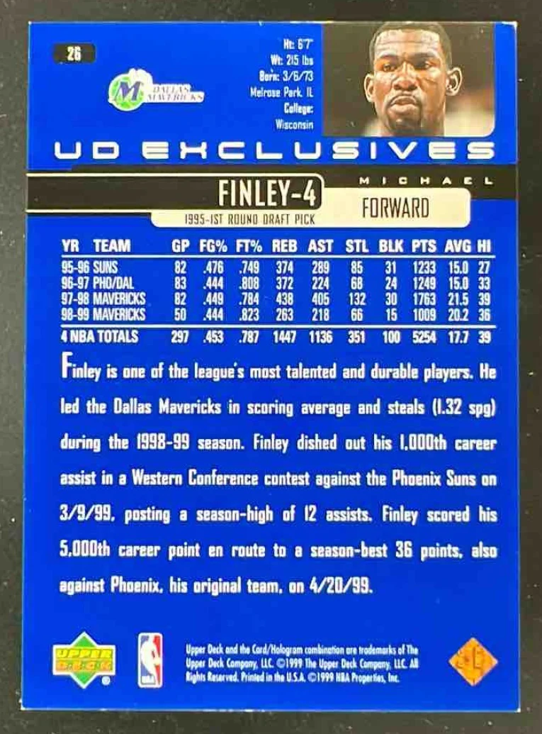 1999-00 Upper Deck UD Exclusives #26 Michael Finley /100 - Image 2