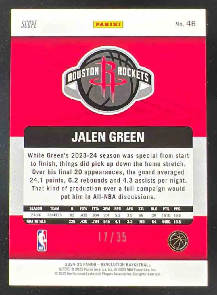 2024-25 Panini Revolution Teal Scope #46 Jalen Green /35 - Image 2
