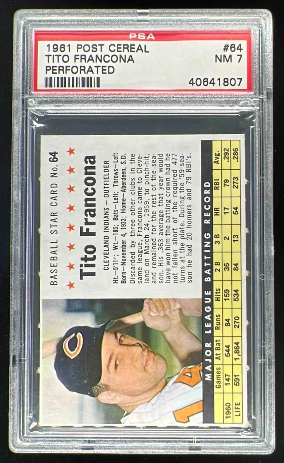 1961 Post Cereal Perforated #64 Tito Francona PSA 7