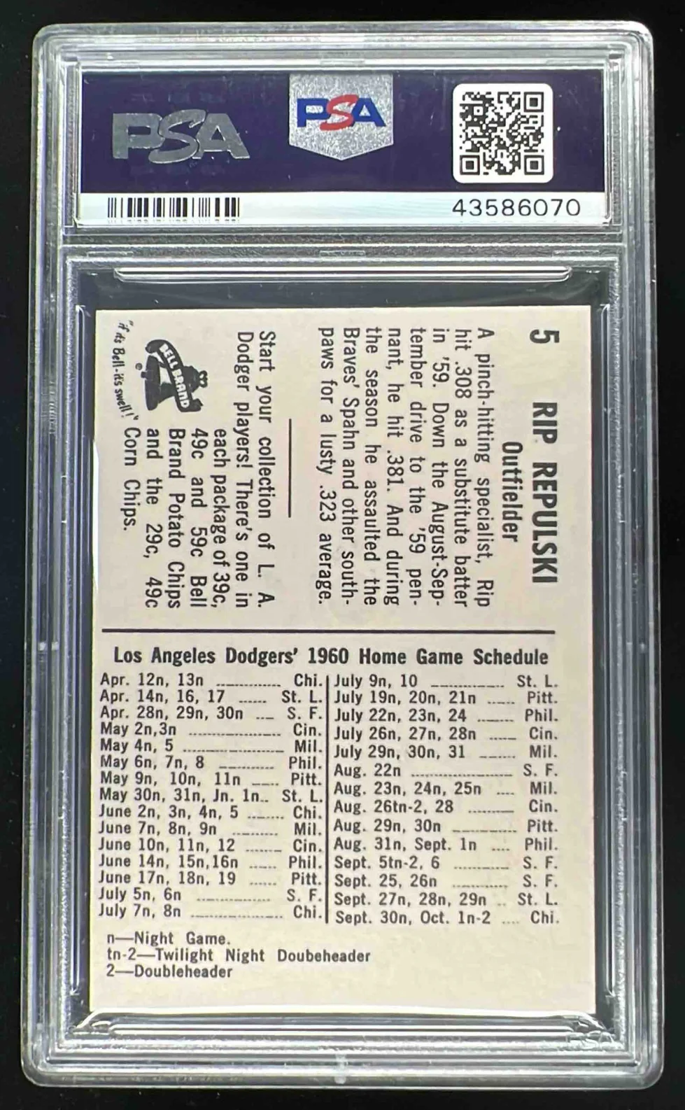 1960 Bell Brand Dodgers #5 Rip Repulski PSA 4 - Image 2