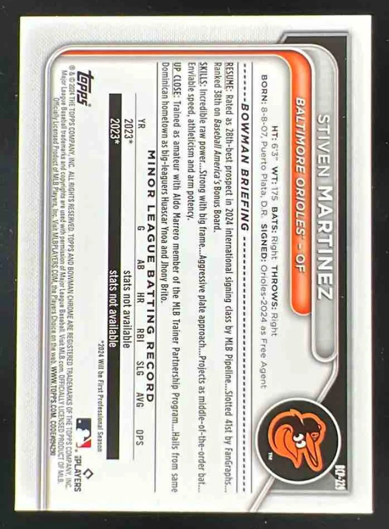 2024 Bowman Chrome Mega Box Yellow Mojo Refractor #BCP229 Stiven Martinez RC /75 - Image 2