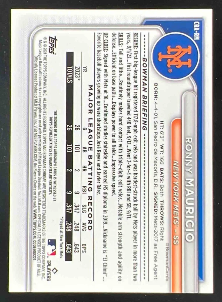 2024 Bowman Chrome Image Variations Autograph #CRA-RM Ronny Mauricio RC Auto /25 - Image 2