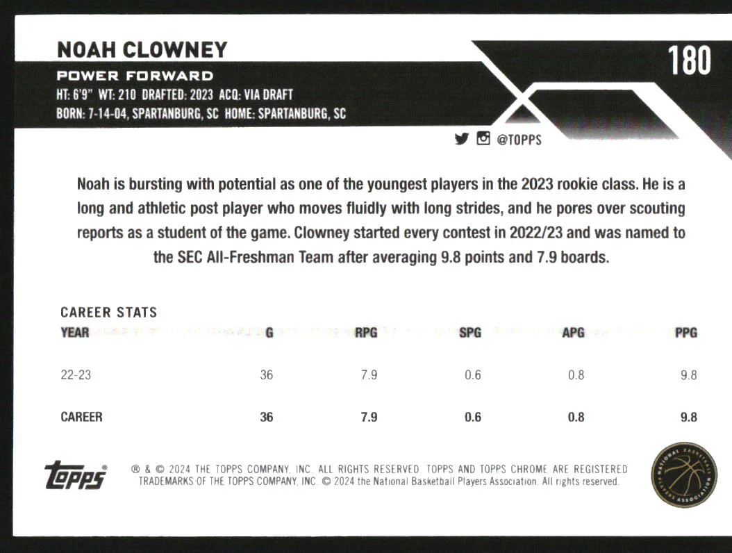 2023-24 Topps Chrome Black Refractors #180 Noah Clowney RC /10 - Image 2