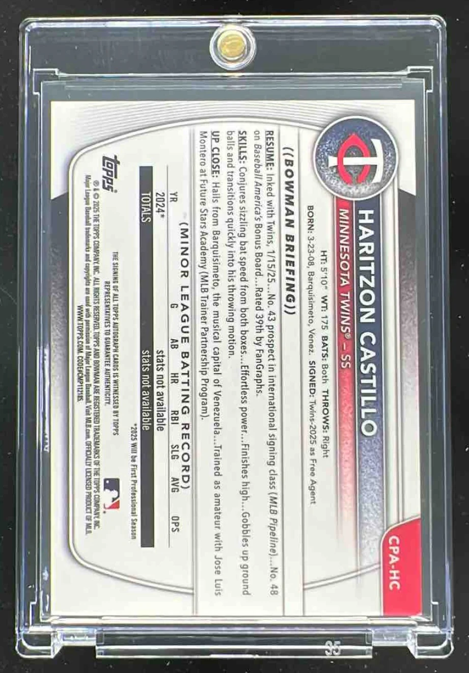 2025 Bowman Chrome Red Shimmer Refractor #CPA-HC Haritzon Castillo RC Auto /5 - Image 2