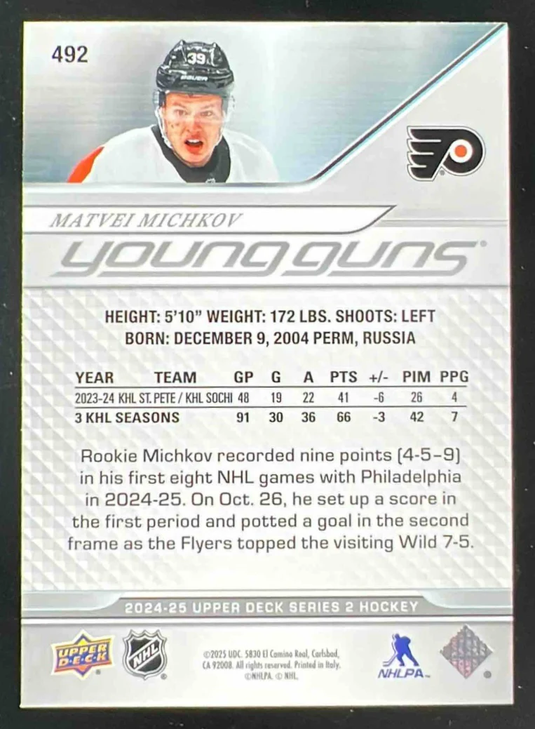 2024-25 Upper Deck #492 Matvei Michkov Young Guns RC - Image 2