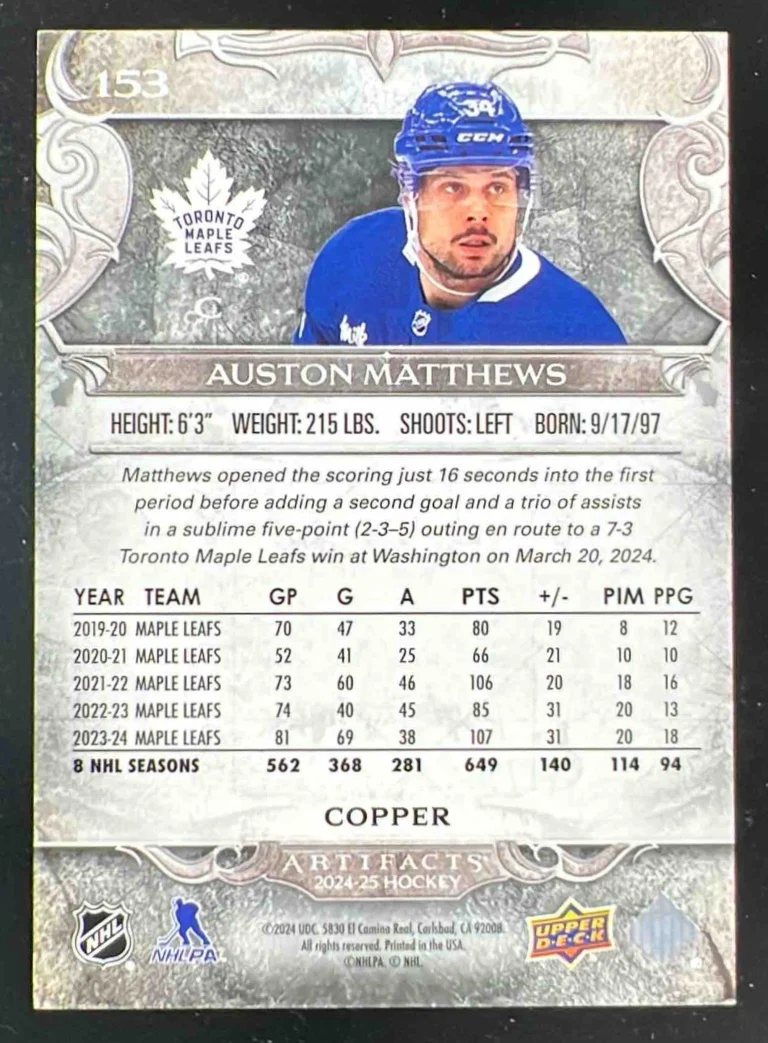 2024-25 Upper Deck Artifacts Copper #153 Auston Matthews /99 - Image 2