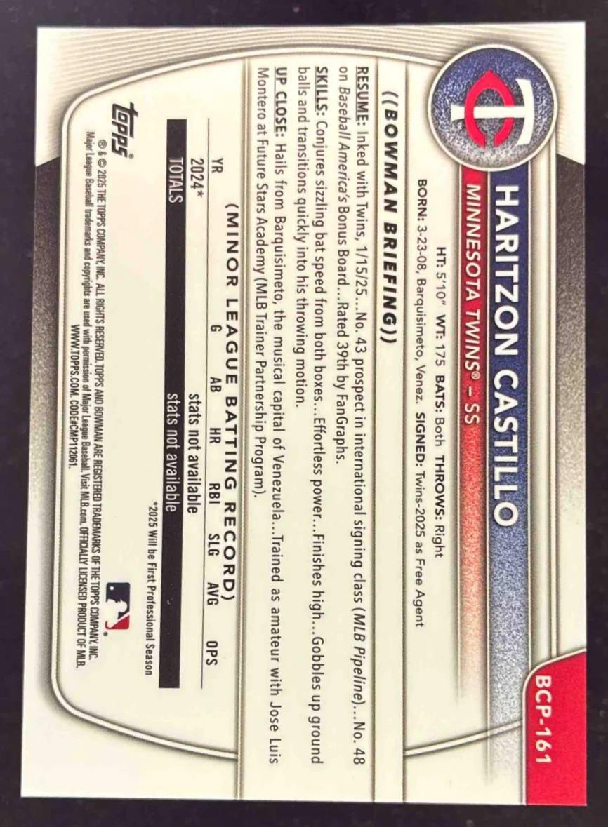 2025 Bowman Chrome Red Shimmer Refractor #BCP-161 Haritzon Castillo RC /5 - Image 2