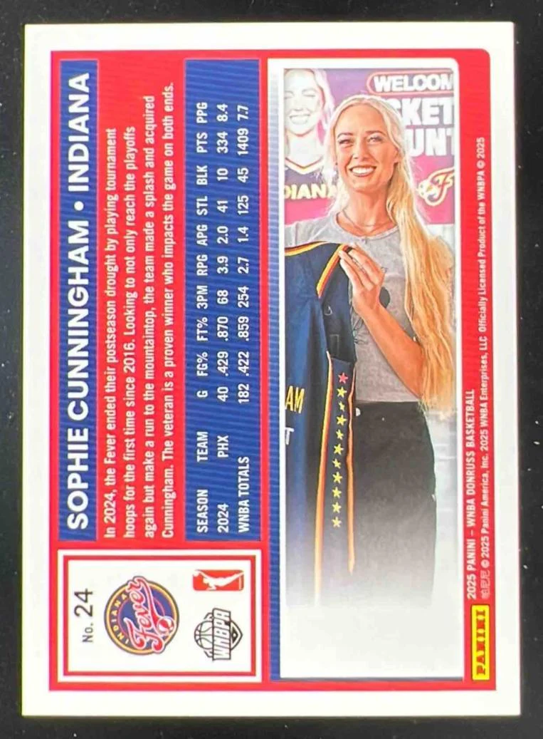2025 Panini Donruss WNBA Teal Laser #24 Sophie Cunningham /125 - Image 2