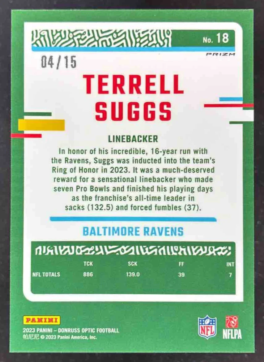 2023 Panini Donruss Optic Purple Stars Prizm #18 Terrell Suggs /15 - Image 2