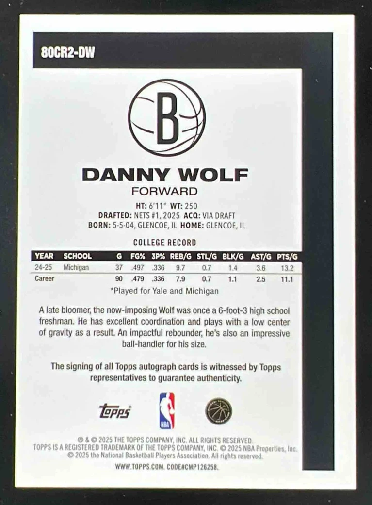 2025-26 Topps 1980-81 Rookie Mojo Refractor #80CR2-DW Danny Wolf RC Auto - Image 2