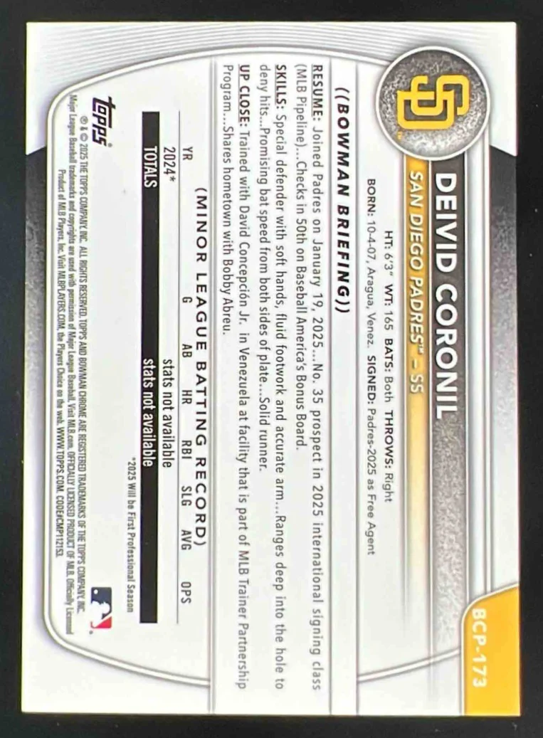2025 Bowman Chrome International Refractor Variation #BCP-173 Deivid Coronil - Image 2