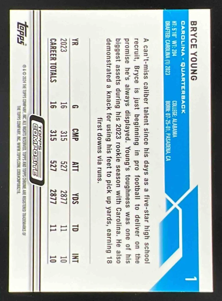 2023 Topps Composite Chrome Negative Refractors #1 Bryce Young RC - Image 2