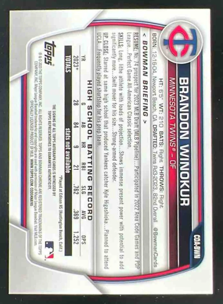 2023 Bowman Draft Chrome Autographs #CDA-BWN Brandon Winokur RC Auto - Image 2