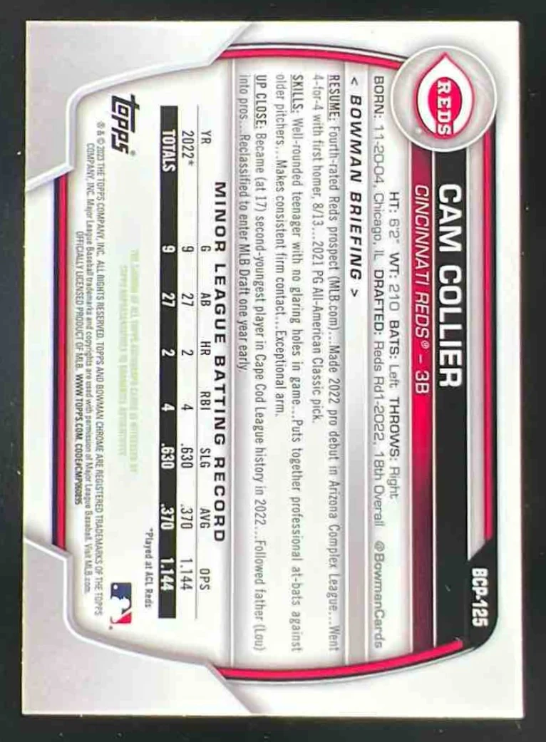 2023 Bowman Chrome Mega Box Prospects Image Variations #BCP125 Cam Collier - Image 2