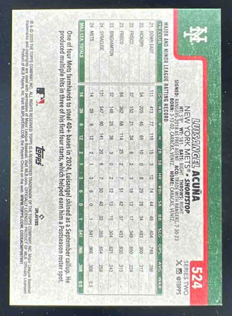 2025 Topps Vintage Stock #524 Luisangel Acuna RC /99 - Image 2