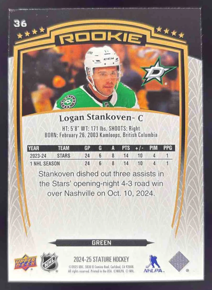 2024-25 Upper Deck Stature Green #36 Logan Stankoven RC /375 - Image 2