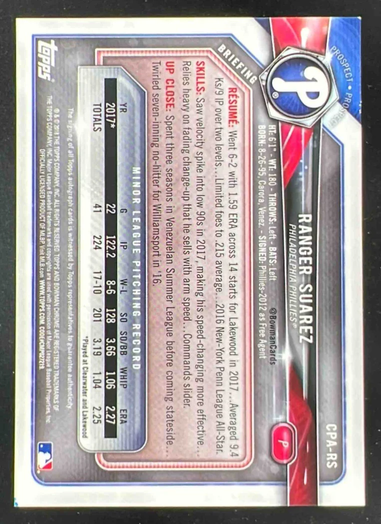 2018 Bowman Chrome Prospects Autographs #CPA-RS Ranger Suarez Auto - Image 2