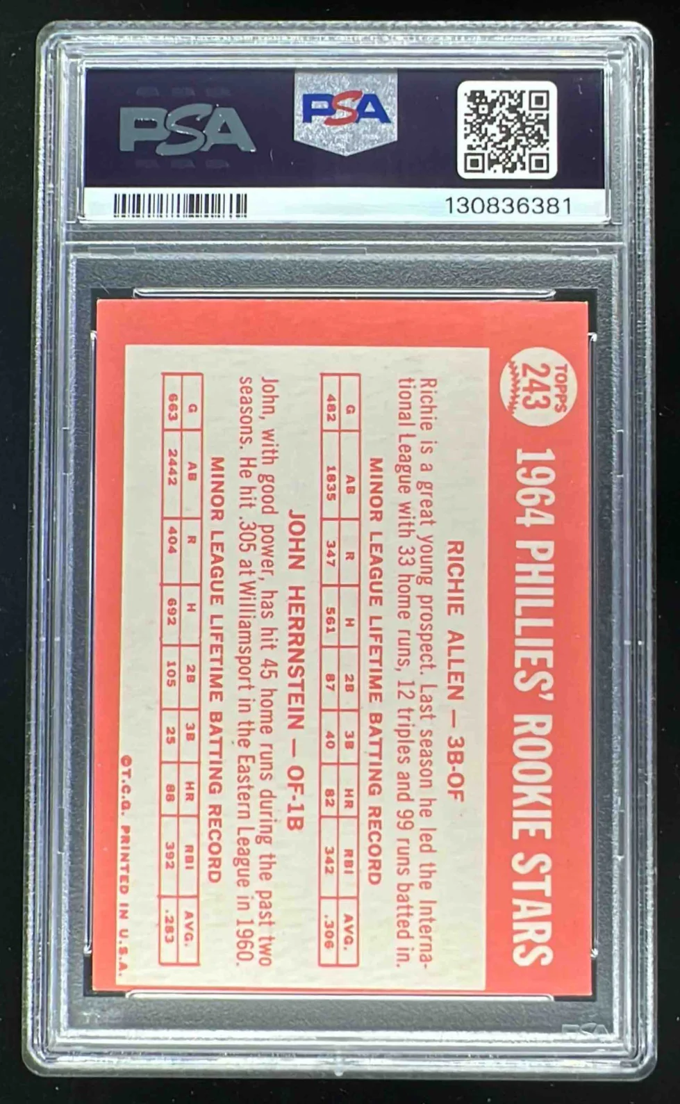 1964 Topps #243 Phillies 1964 Rookie Stars Richie Allen John Herrnstein RC PSA 6 - Image 2
