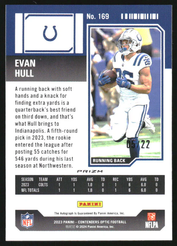 2023 Panini Contenders Optic Cracked Ice #169 Evan Hull RC Auto /22 - Image 2