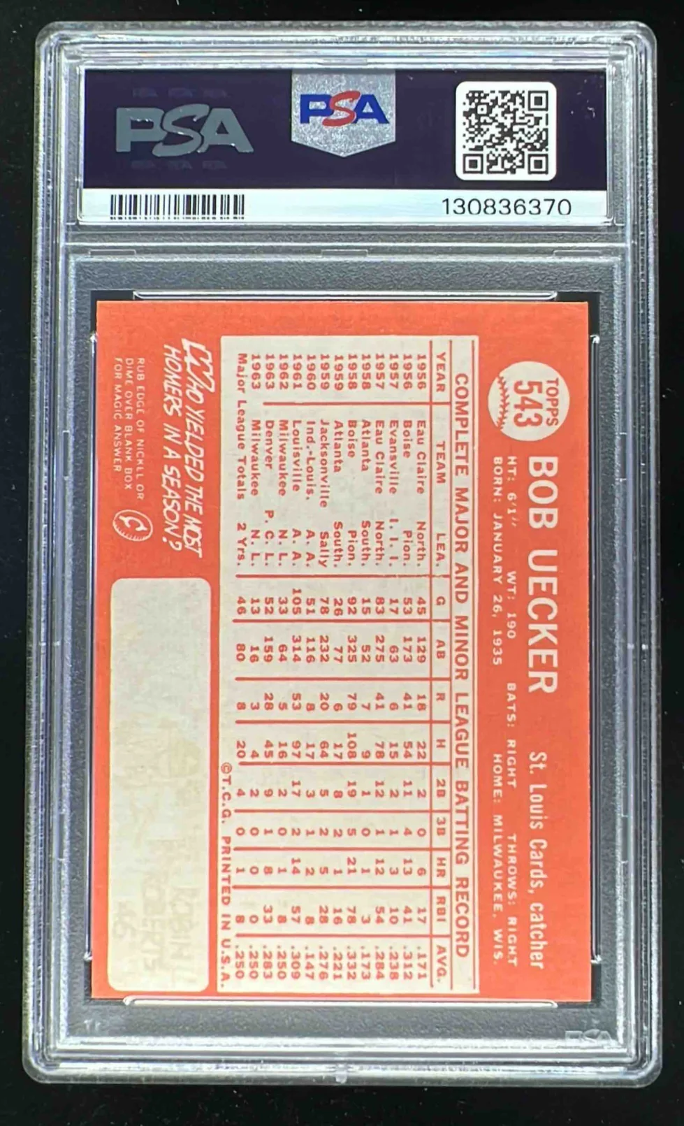 1964 Topps #543 Bob Uecker PSA 9 - Image 2