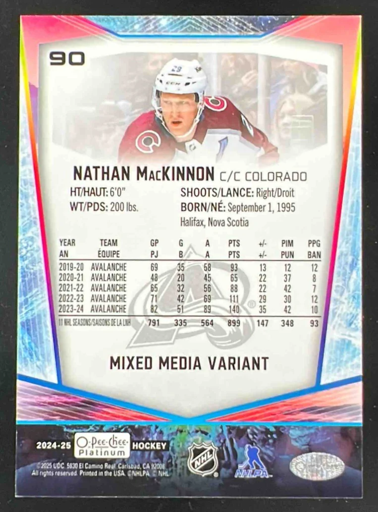 2024-25 O-Pee-Chee Platinum Mixed Media Variations #90 Nathan MacKinnon SP - Image 2