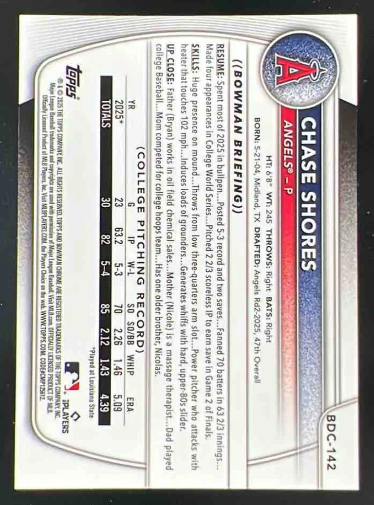2025 Bowman Draft Chrome Blue Geometric Refractor #BDC-142 Chase Shores RC /150 - Image 2