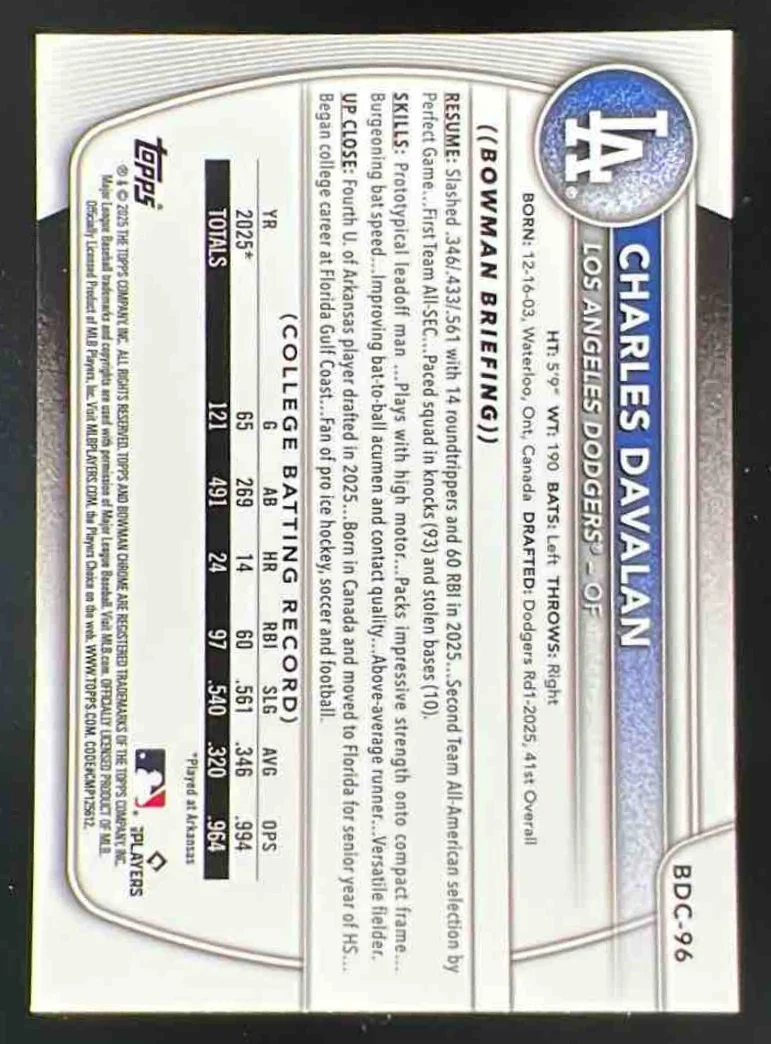 2025 Bowman Draft Chrome Blue Geometric #BDC-96 Charles Davalan RC /150 - Image 2