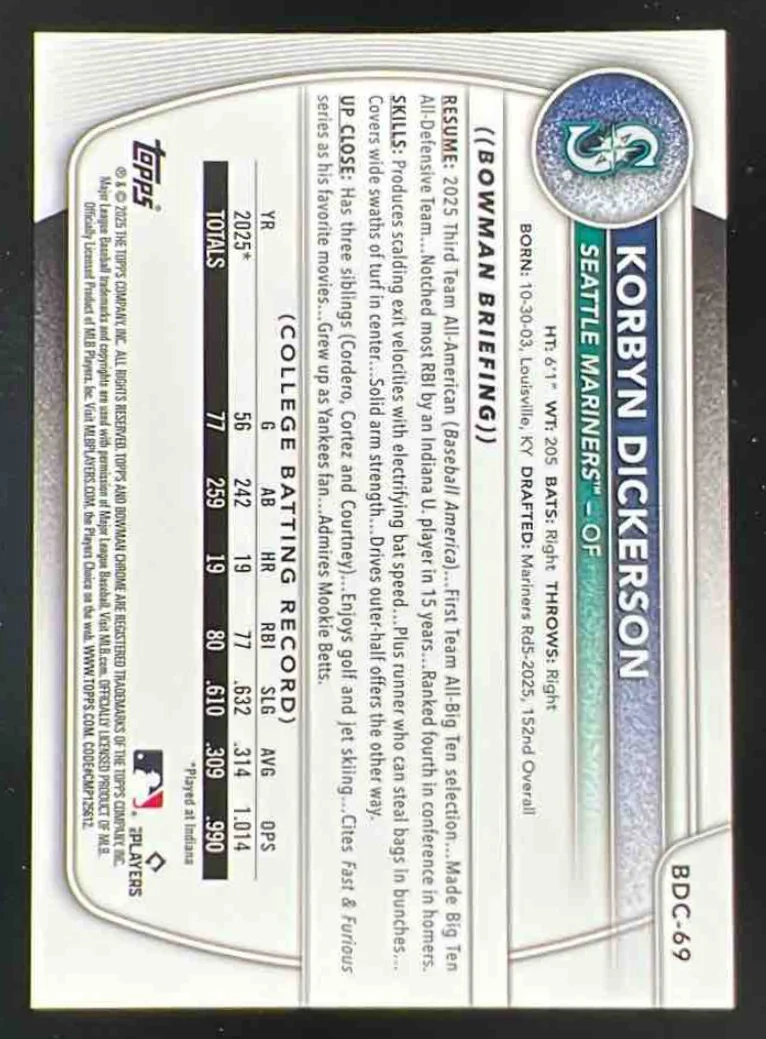 2025 Bowman Chrome Orange Geometric Refractor #BDC-69 Korbyn Dickerson RC /25 - Image 2