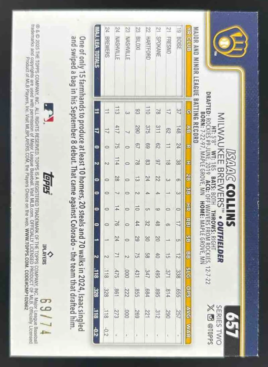 2025 Topps Black #657 Isaac Collins RC /74 - Image 2