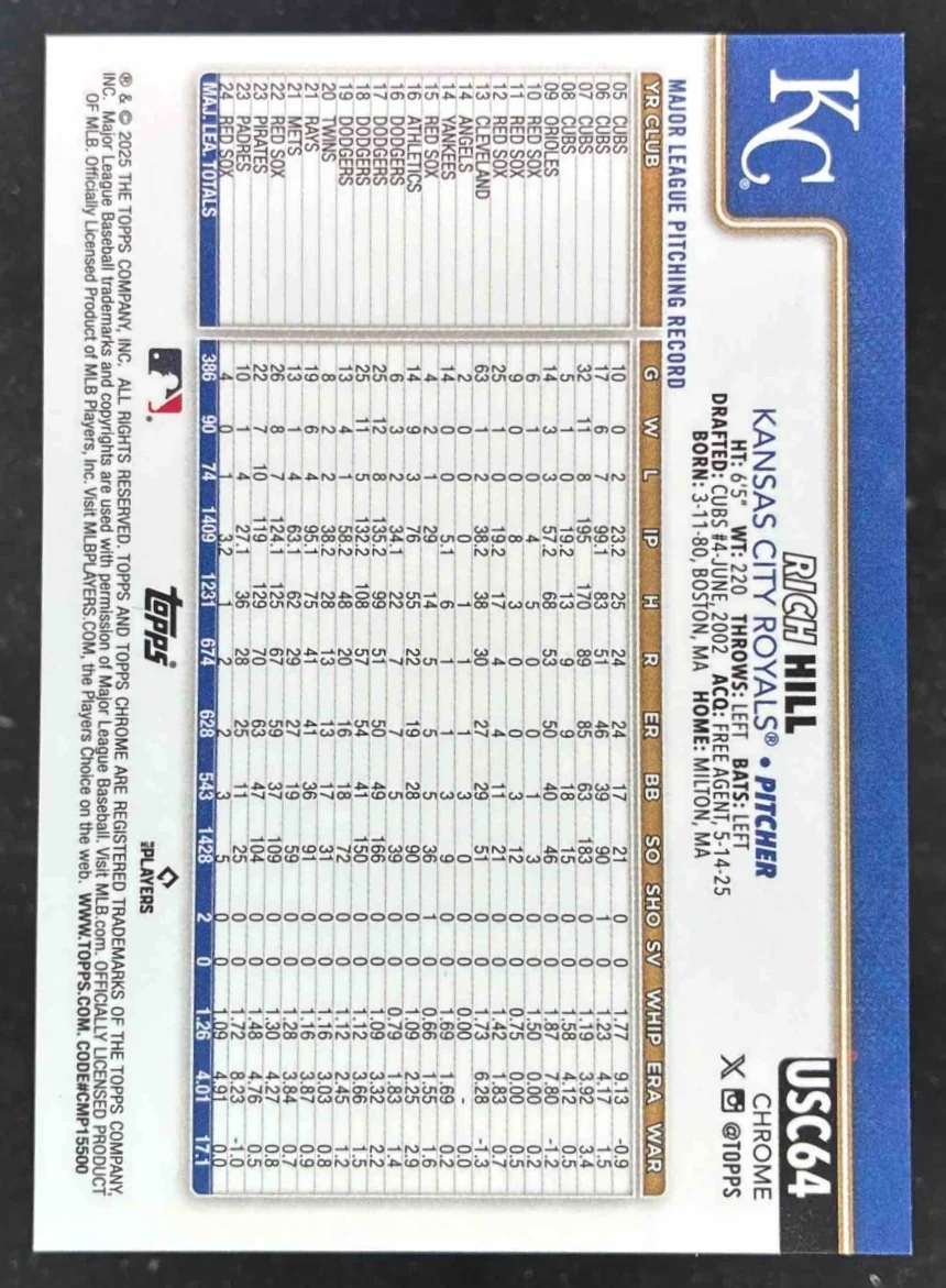 2025 Topps Chrome Update Sapphire Red Refractor #USC64 Rich Hill /5 - Image 2