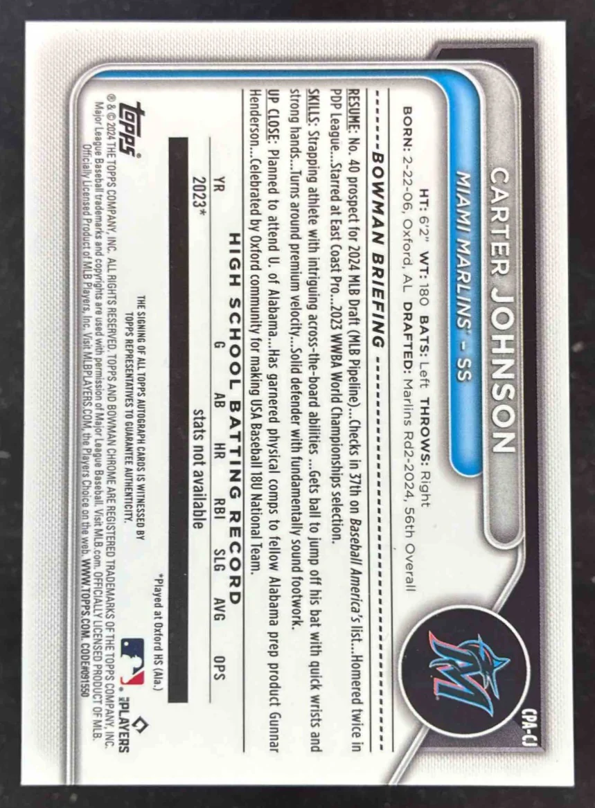 2024 Bowman Draft Sapphire Chrome Green Sapphire #CJ Carter Johnson RC Auto /99 - Image 2