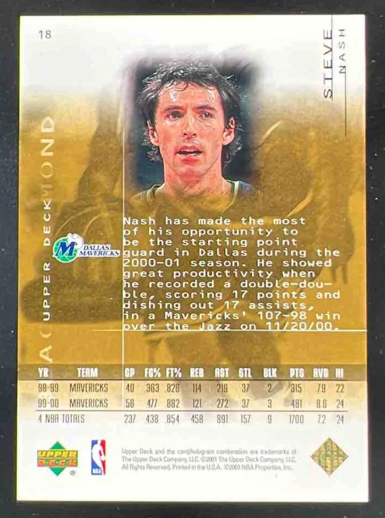 2000-01 Upper Deck Black Diamond Gold #18 Steve Nash /500 - Image 2