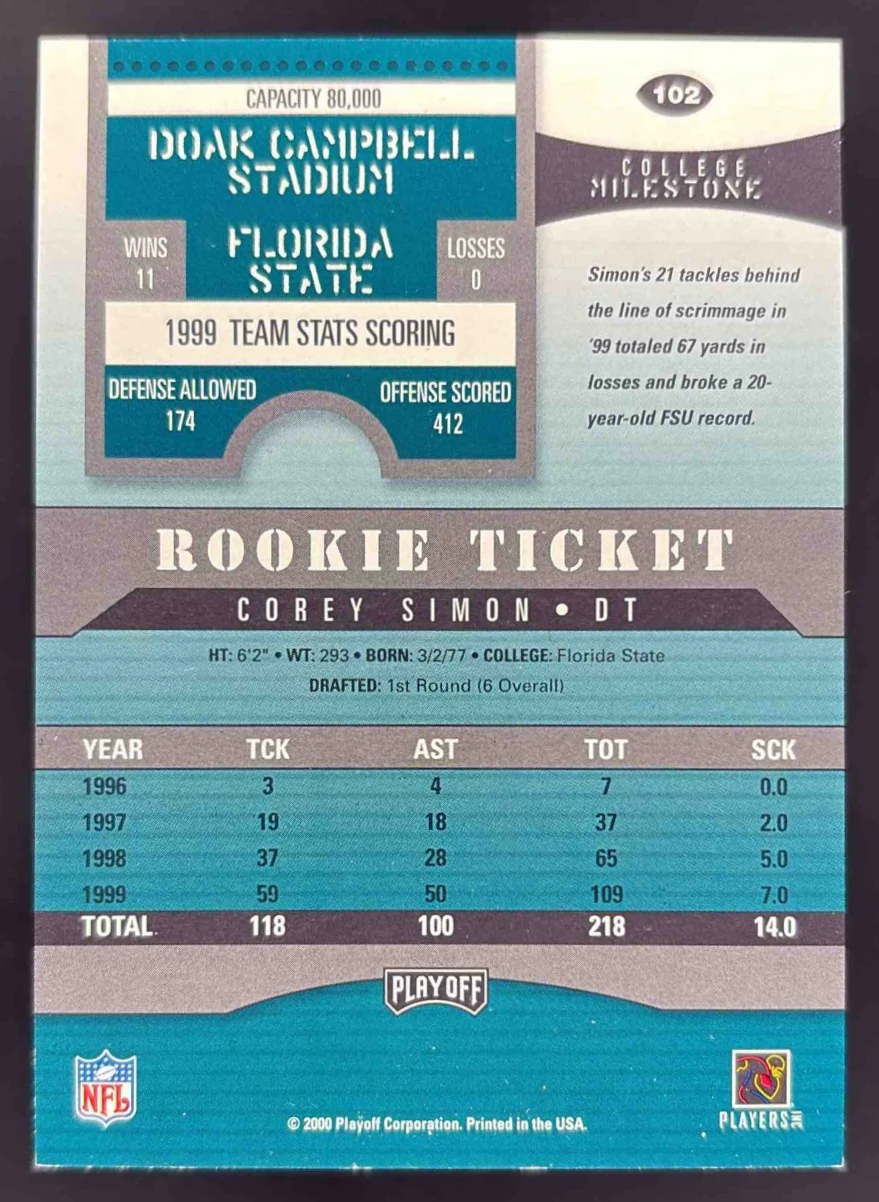2000 Playoff Contenders #102 Corey Simon RC Auto - Image 2