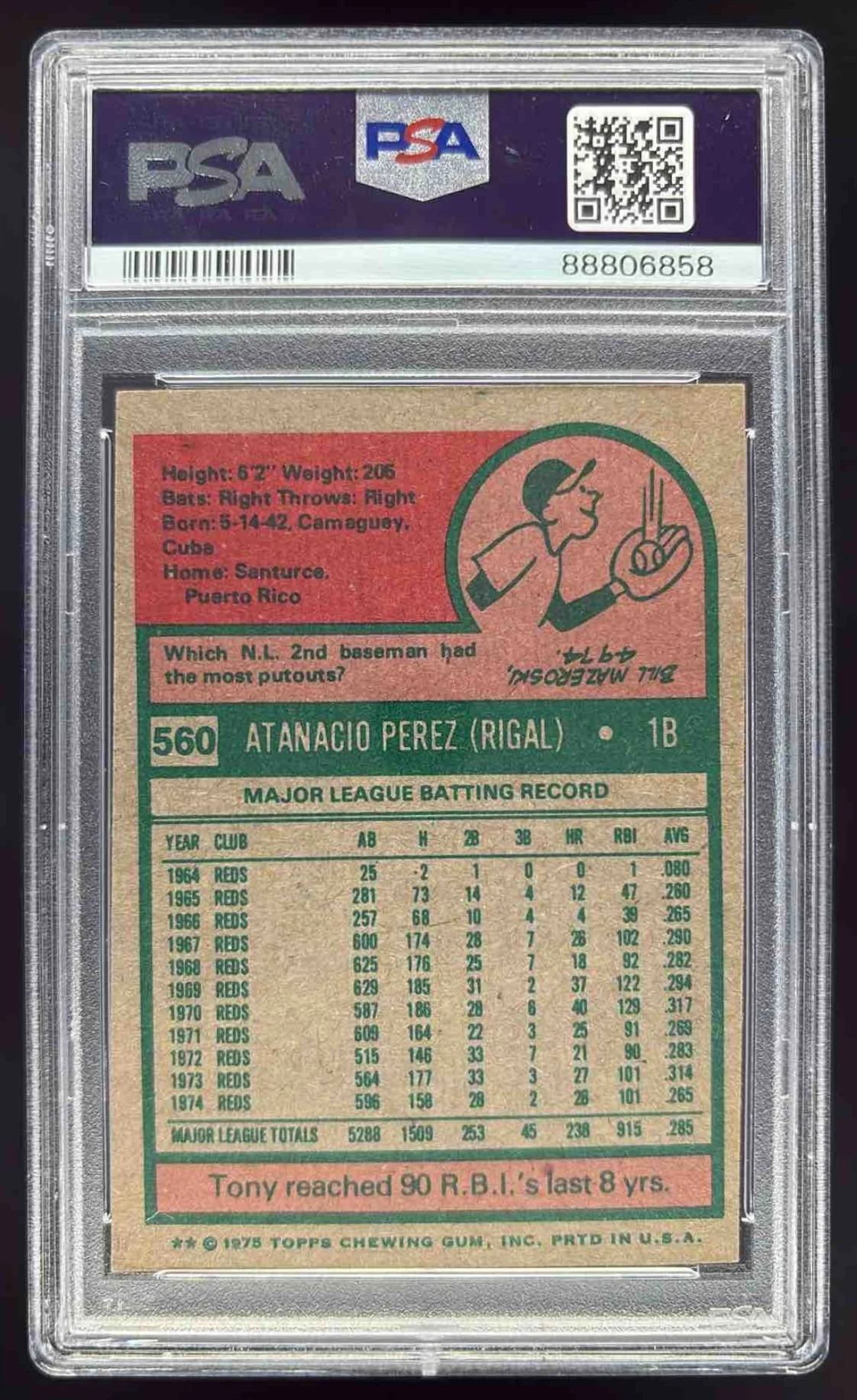 1975 Topps #560 Tony Perez PSA 6 - Image 2