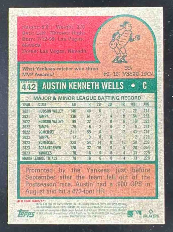 2024 Topps Heritage White Border #442 Austin Wells RC - Image 2