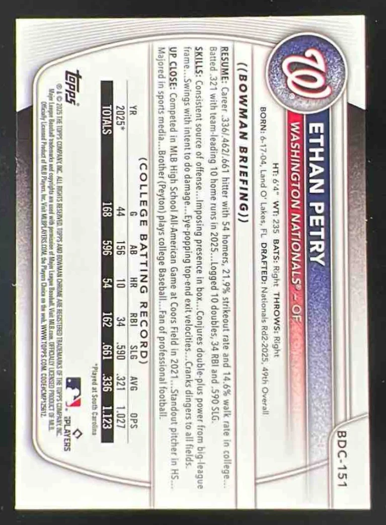 2025 Bowman Draft Chrome Purple Geometric Refractor #BDC-151 Ethan Petry RC /250 - Image 2