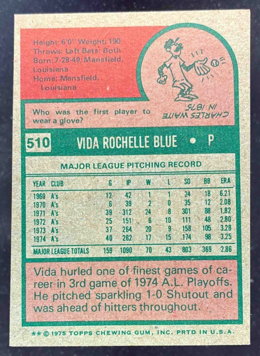 1975 Topps #510 Vida Blue 50th Anniversary Buyback - Image 2