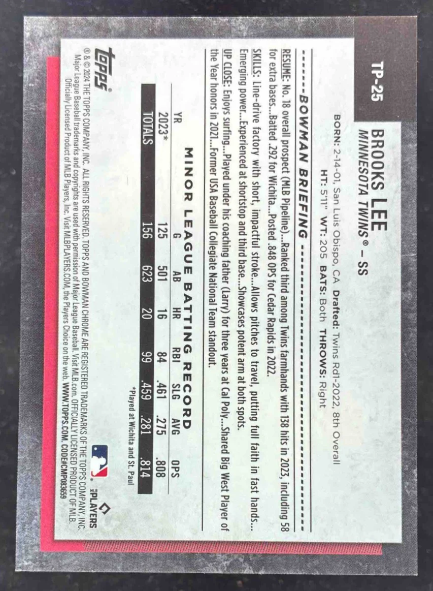 2024 Topps National NSCC Bowman Chrome Orange Refractors #TP-25 Brooks Lee /25 - Image 2