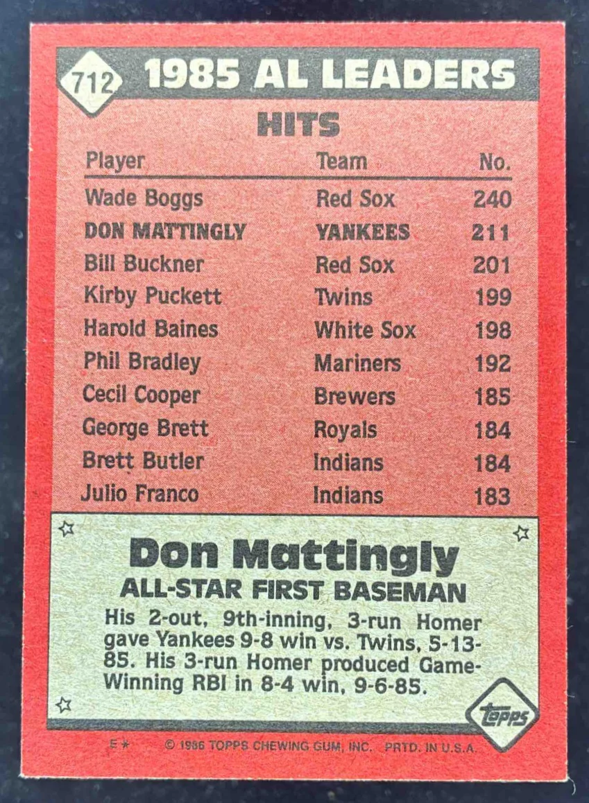 2024 Topps Originals 1986 Topps #712 Don Mattingly - Image 2