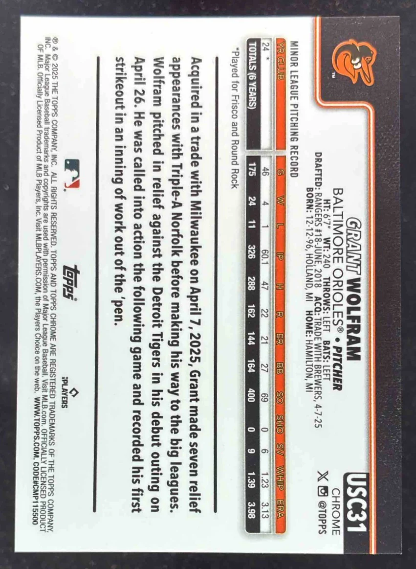 2025 Topps Chrome Update Gold Geometric Refractor #USC31 Grant Wolfram RC /50 - Image 2