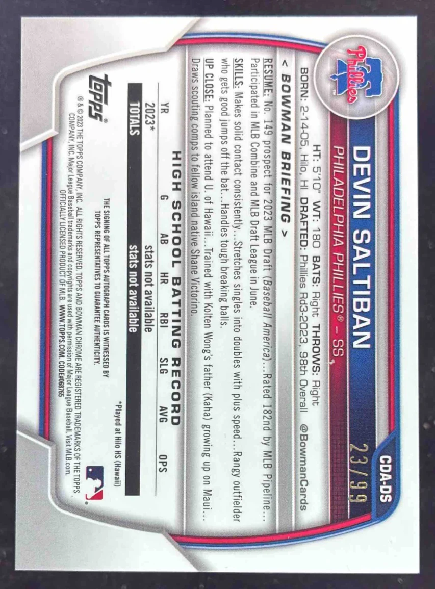 2023 Bowman Draft Chrome Green Lava Refractor #CDA-DS Devin Saltiban RC Auto /99 - Image 2