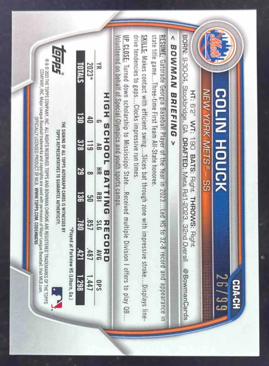 2023 Bowman Draft Chrome Green Lava Refractor #CDA-CH Colin Houck RC Auto /99 - Image 2