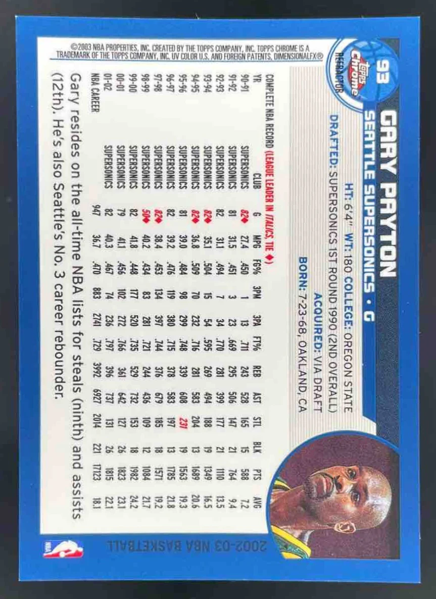 2002-03 Topps Chrome Refractors #93 Gary Payton - Image 2